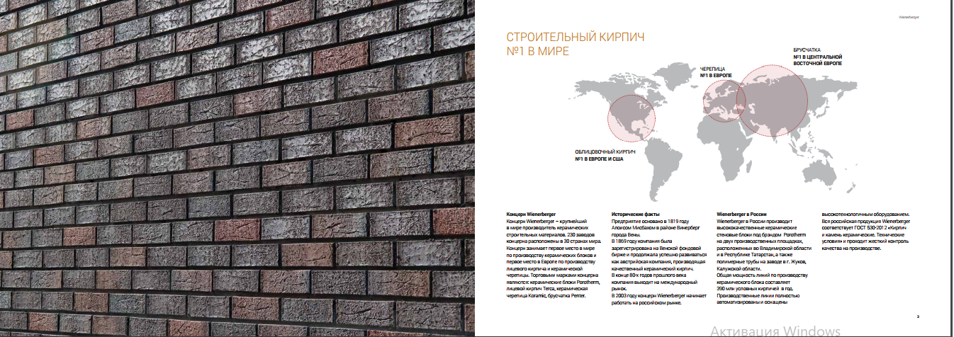 О концерне Wienerberger